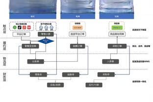 188bet亚洲体育真人20%截图1